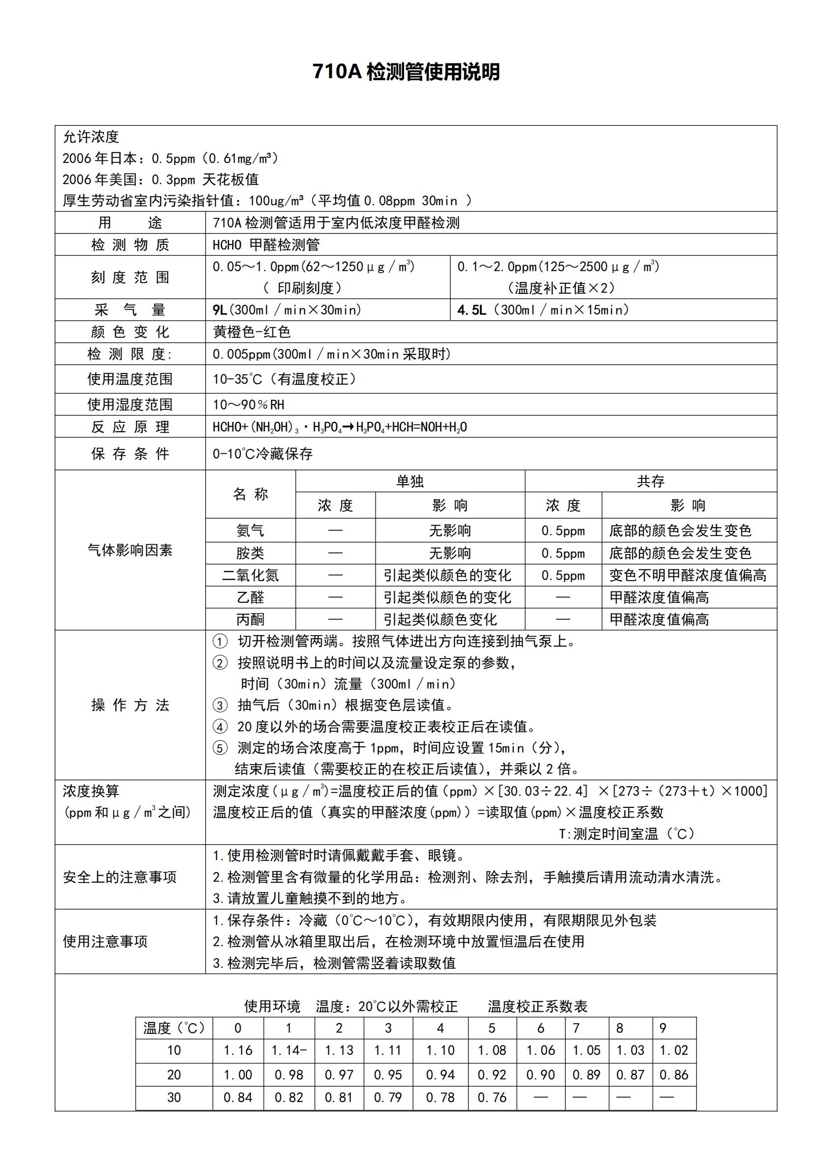 北川式氣體檢測(cè)管710A初檢管使用說明